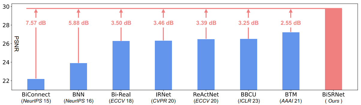 bnn_compare.png