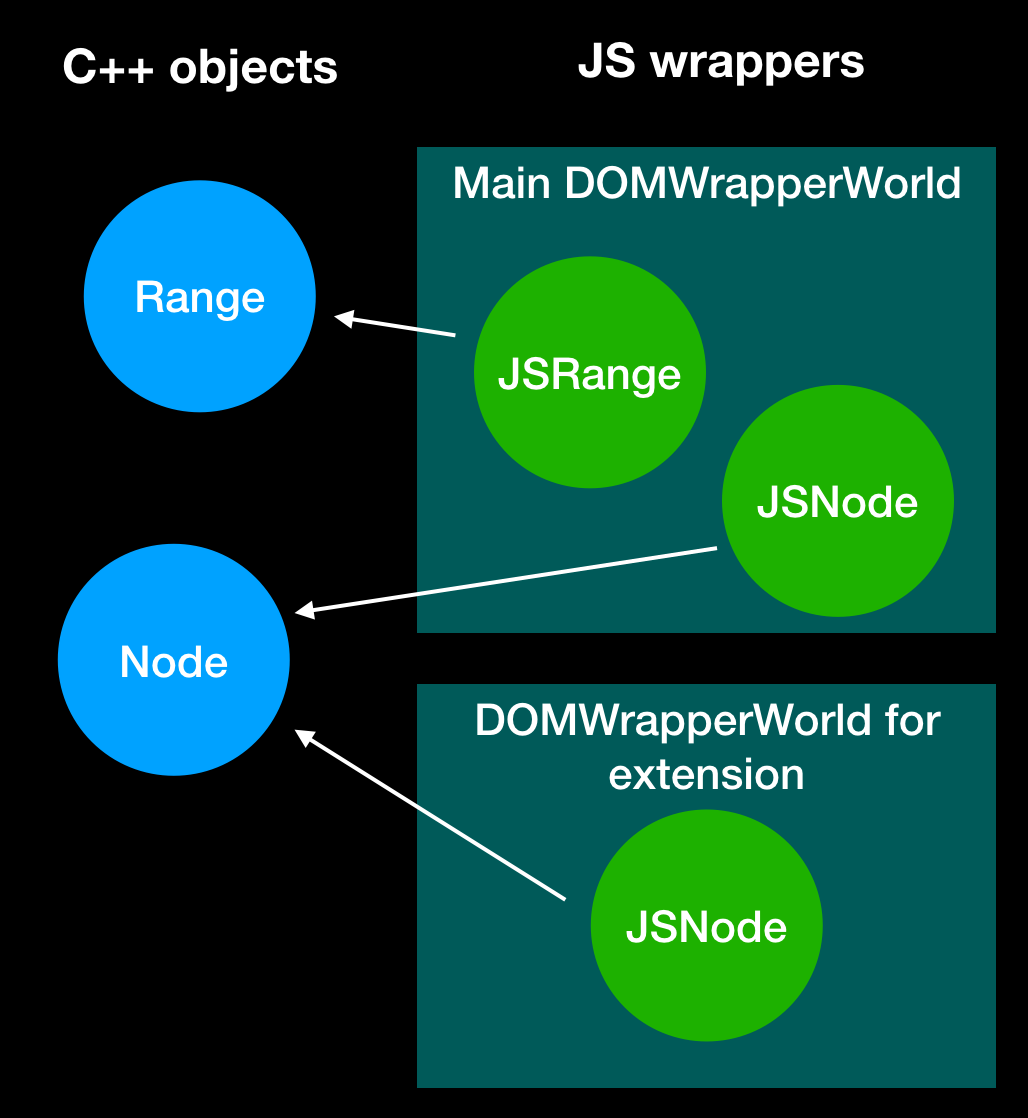 js-wrapper.png