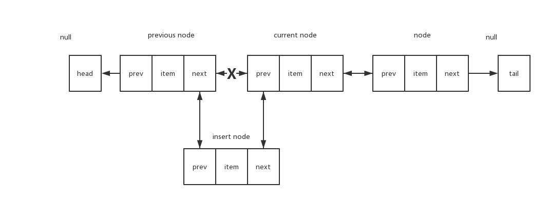 doubly-linked-list.png