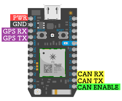 Carloop_Photon_Pinout_small.png