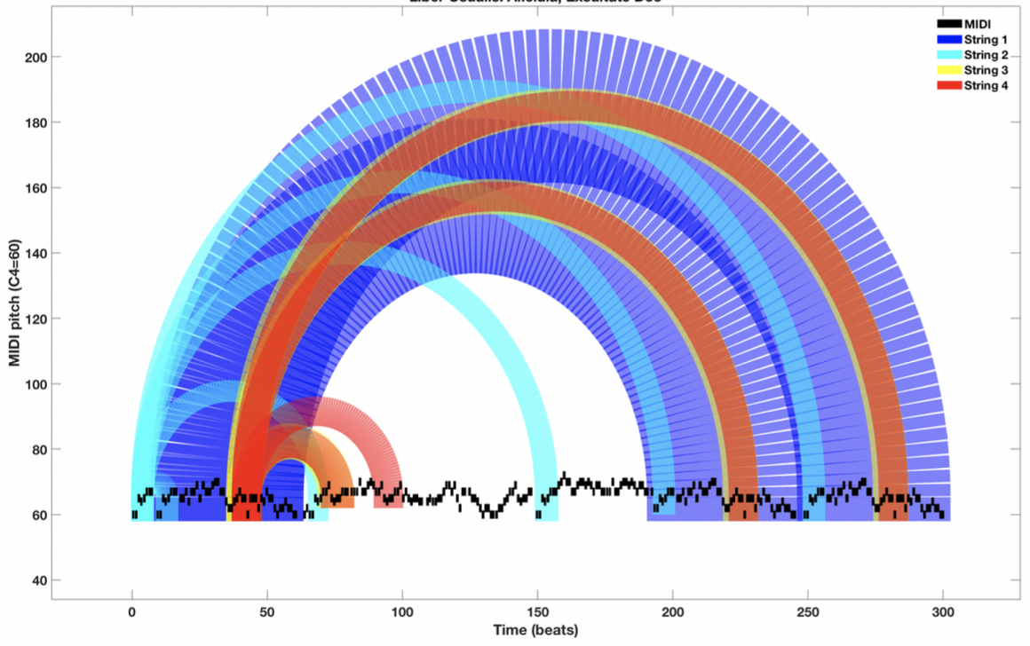 TestDiagram.png