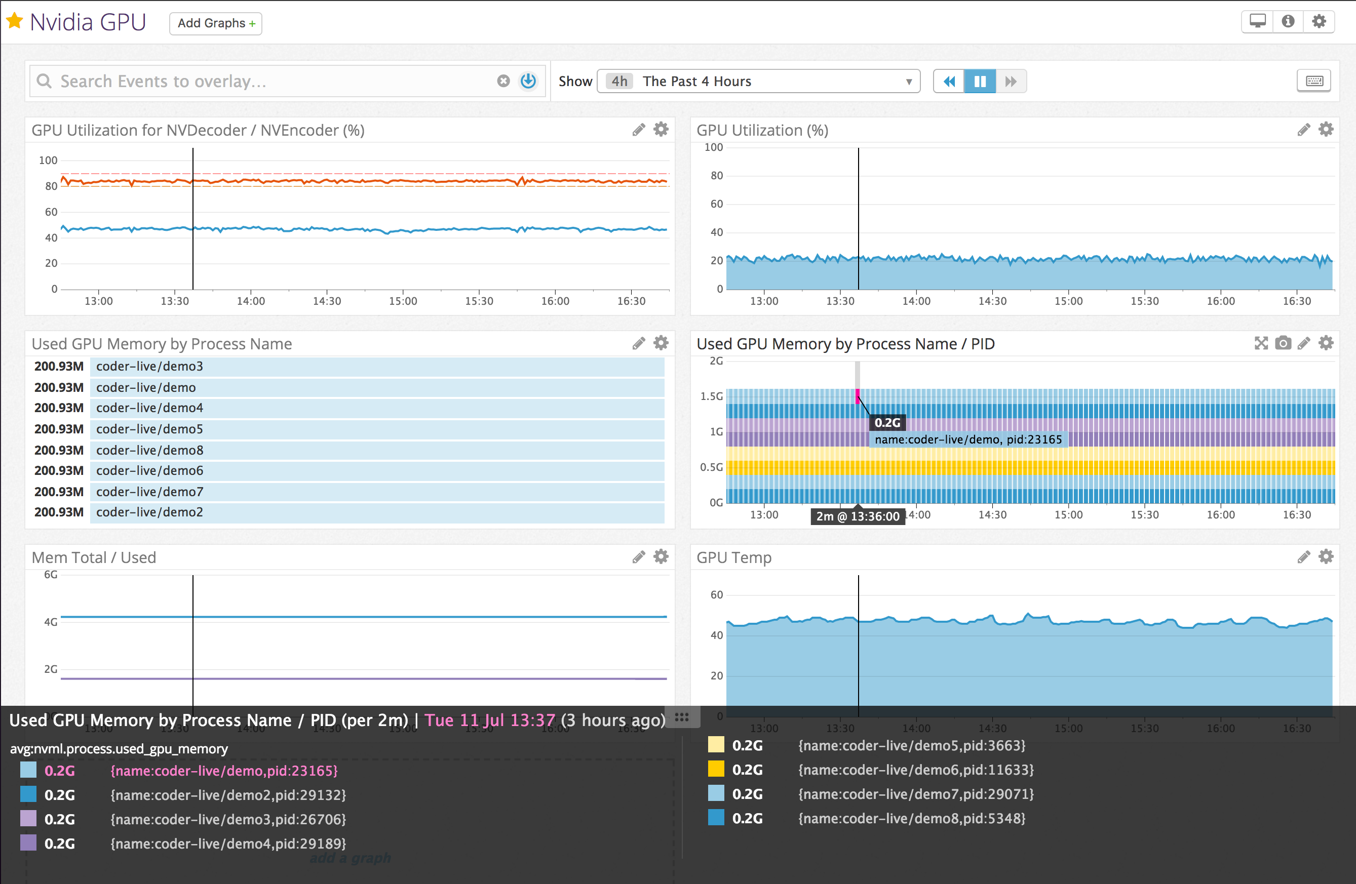Nvidia_GPU_Datadog2.png