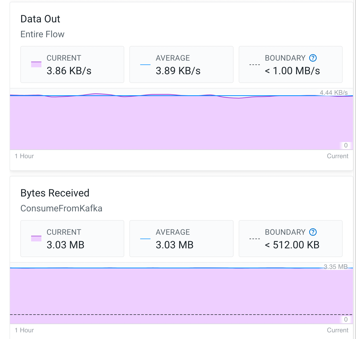 kpi-metrics.png