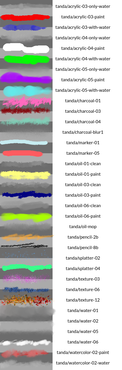 brushes_tanda.png