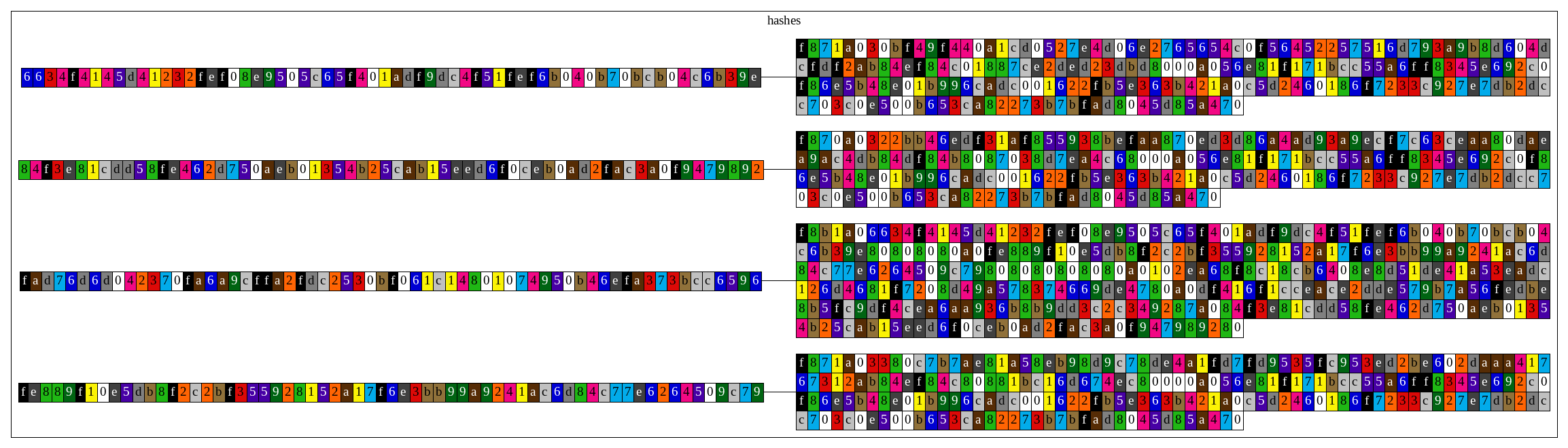 geth_changes_1_hashes_5.png