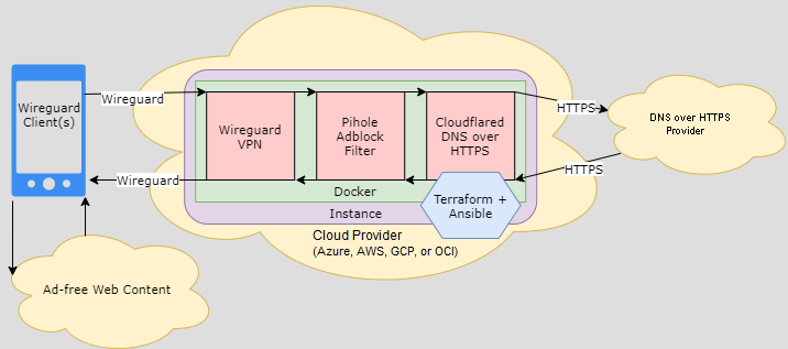 diagram.png