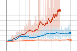 breakout_result.png