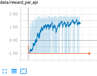 pyramid_result1.png