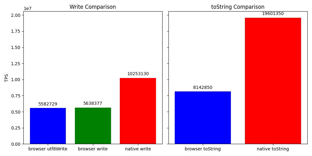 platform-buffer.jpg