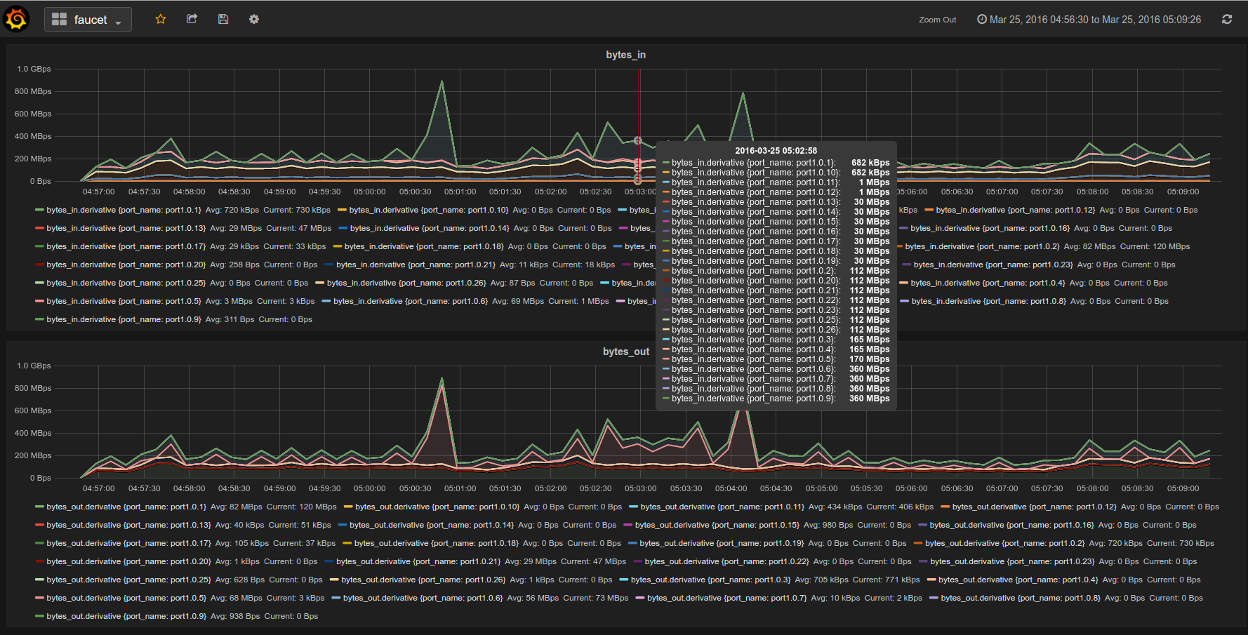 faucet-snapshot3.png