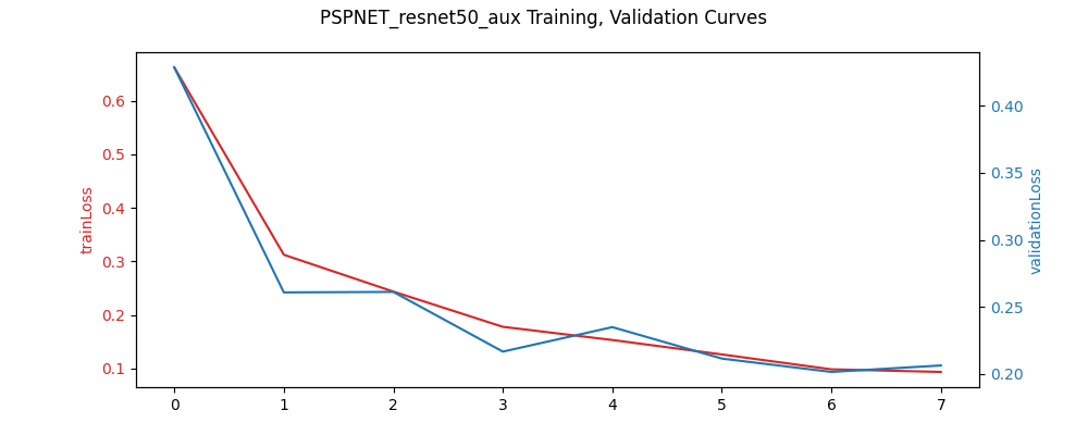 training_plot.png