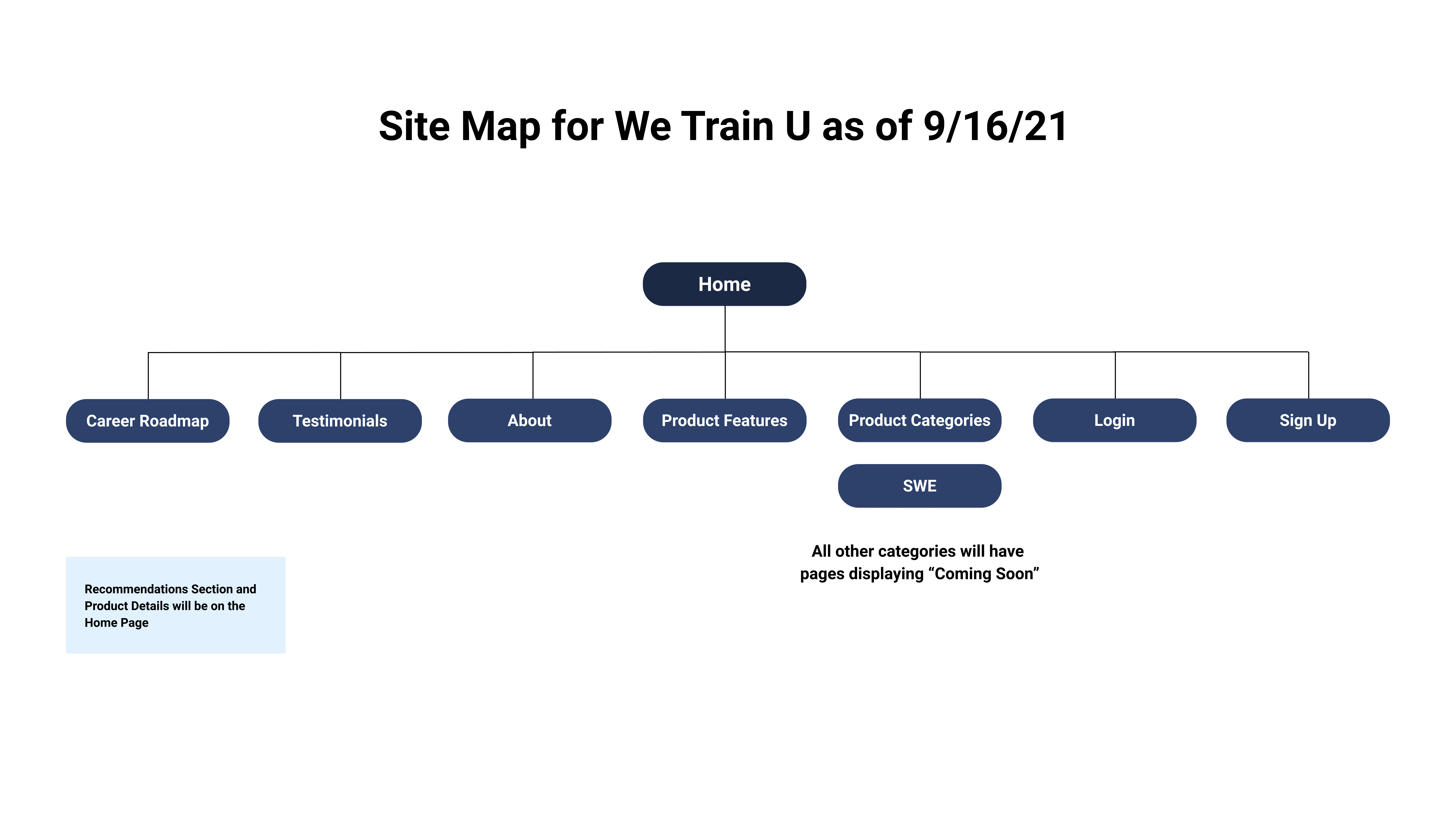 site-map.png