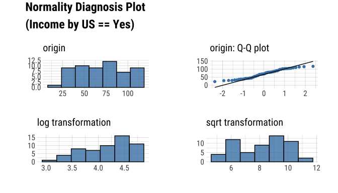 README-plot_normality_dbi-2.png