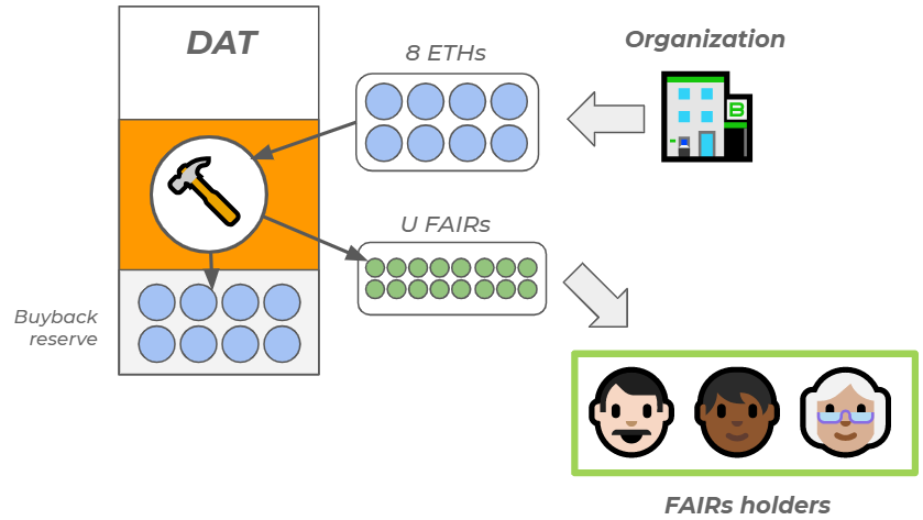 Introducing-Continuous7.png