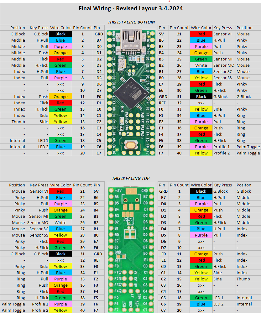 Final Wiring.png