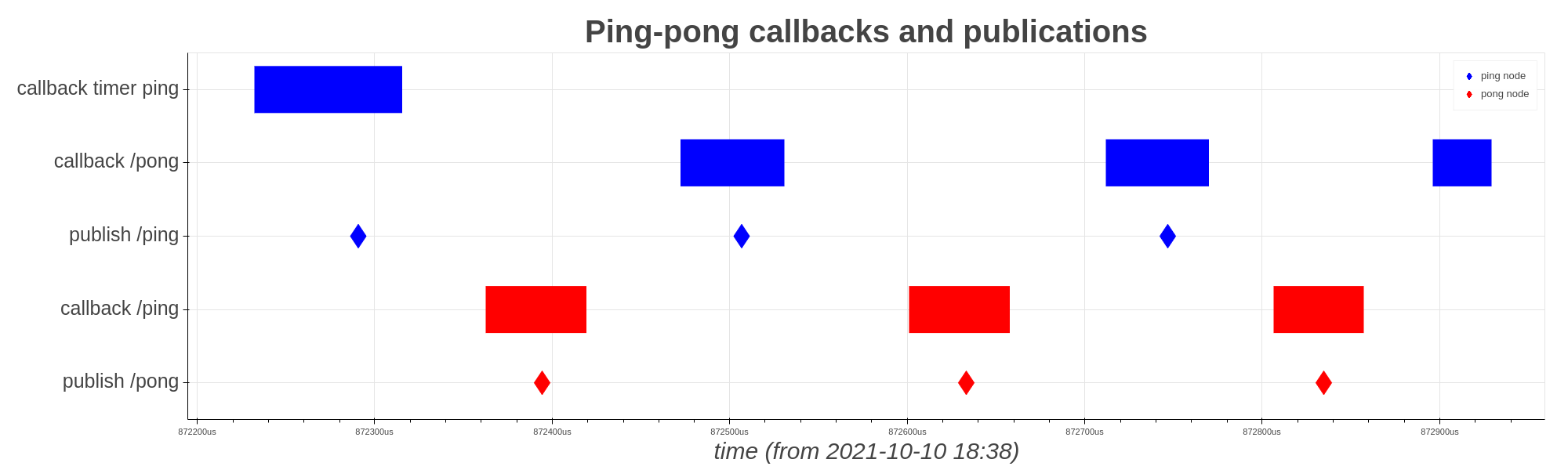 plot_single_sequence.png