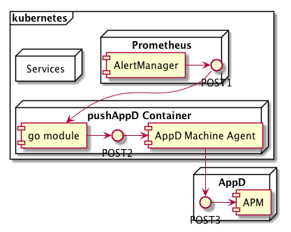 block-diagram.png