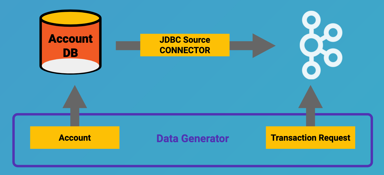 data-generator.png