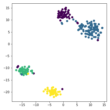 tsne.png