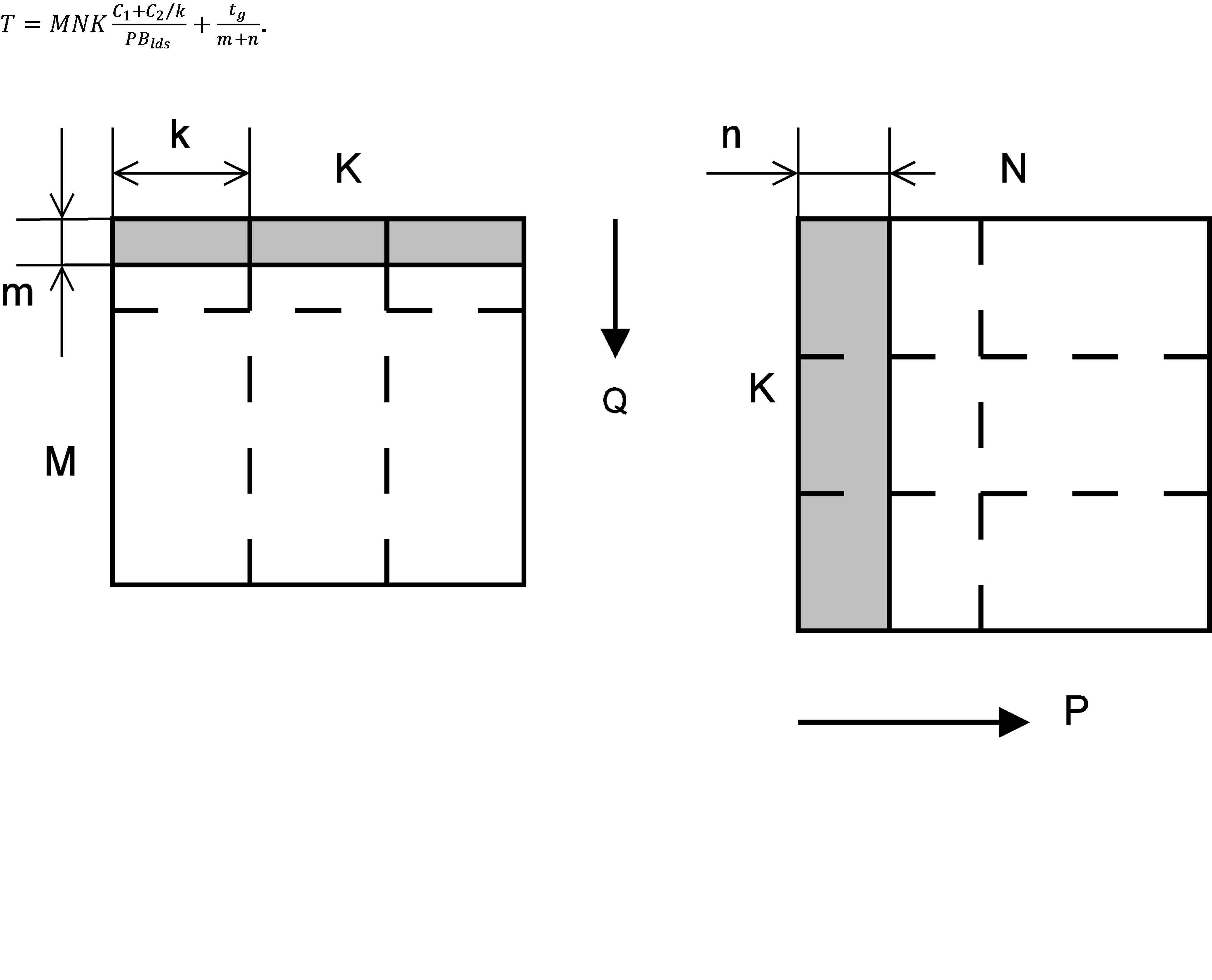 LDS Pattern