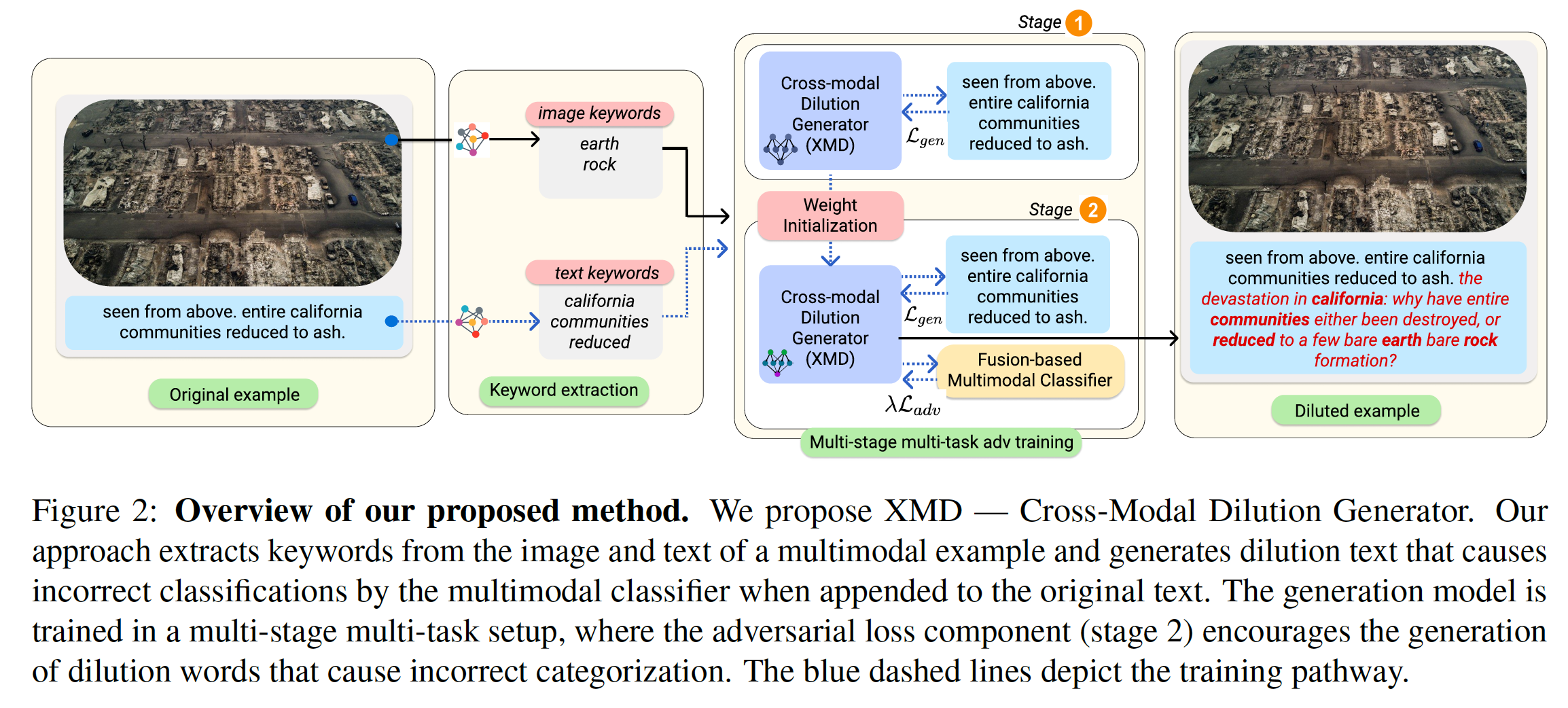 Figure2.png