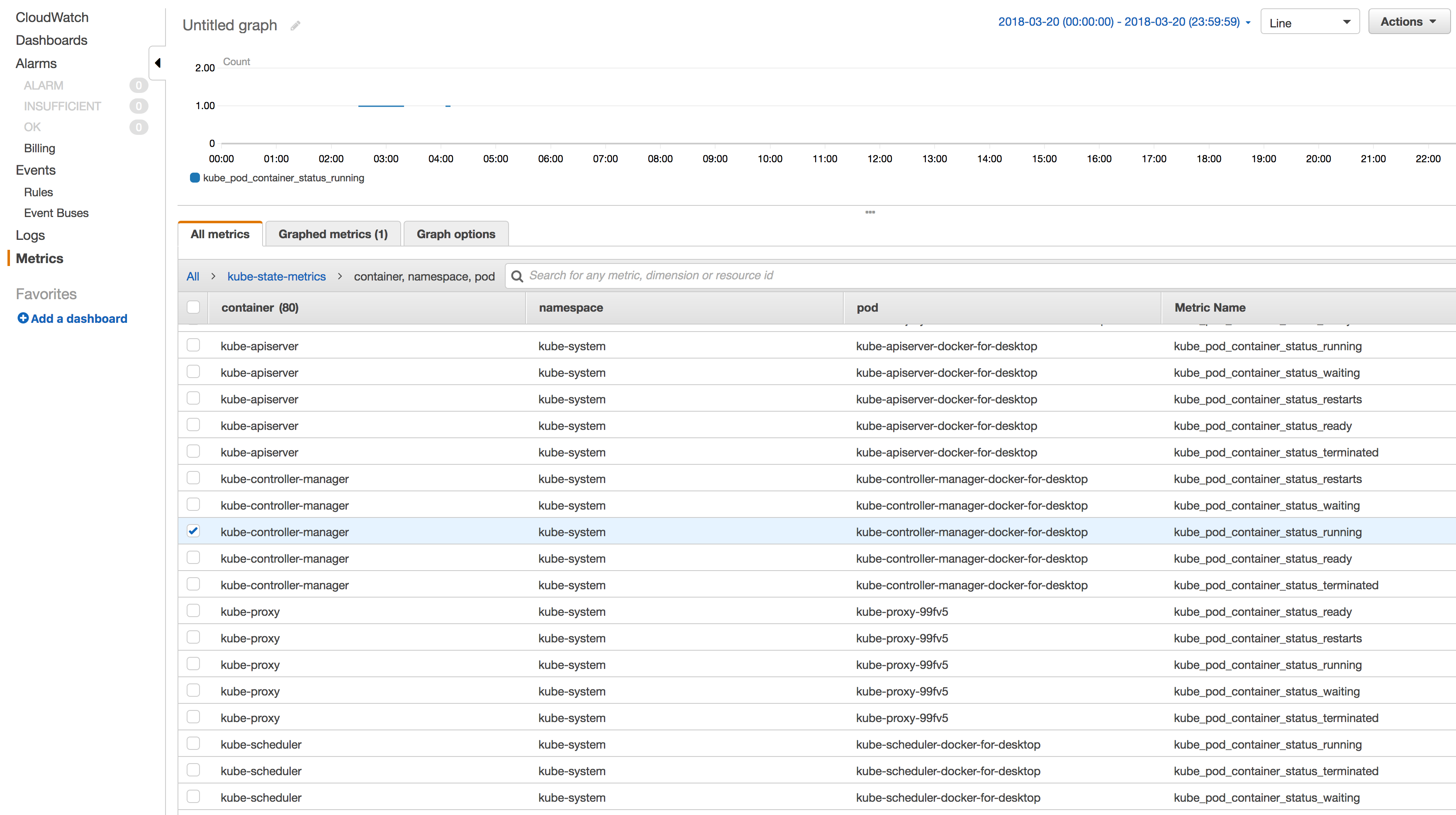 kube-state-metrics-to-cloudwatch.png