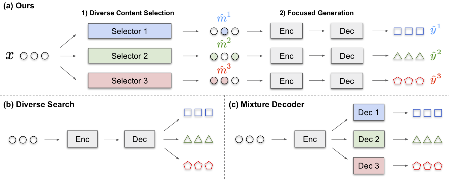 methods_horizontal.png