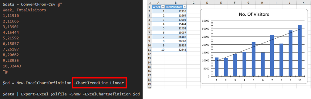 ChartTrendlines.png