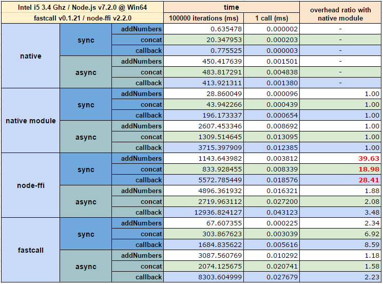 benchmarkresult.png