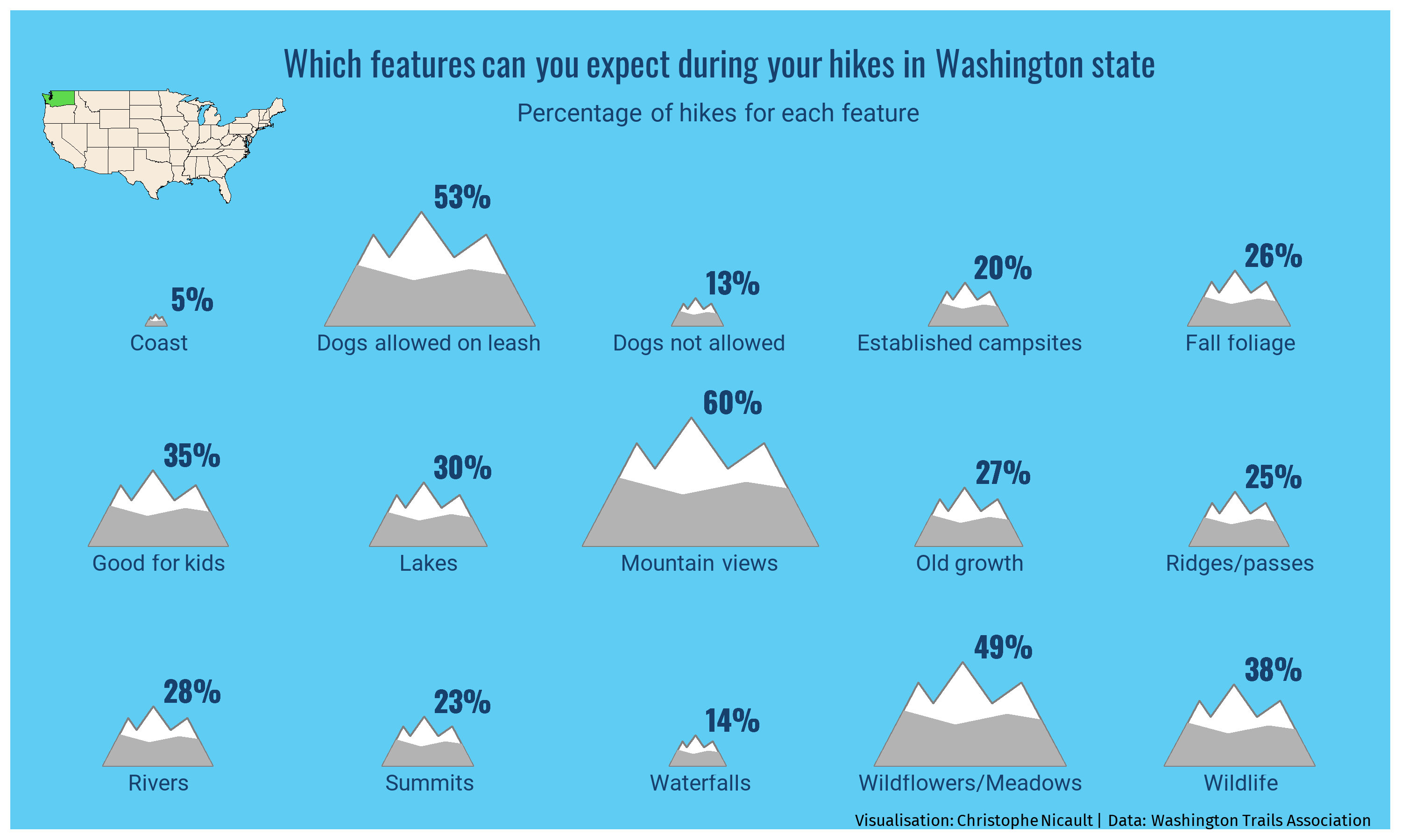 hikes_mixed.png