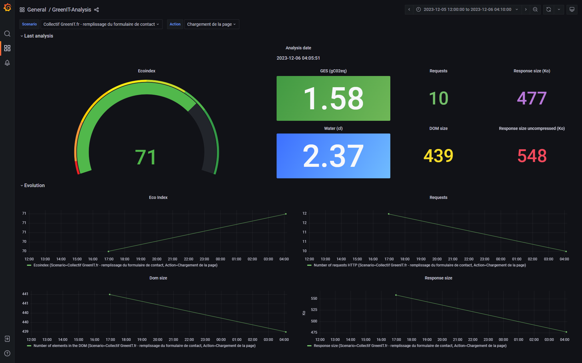 grafana-dashboard.png