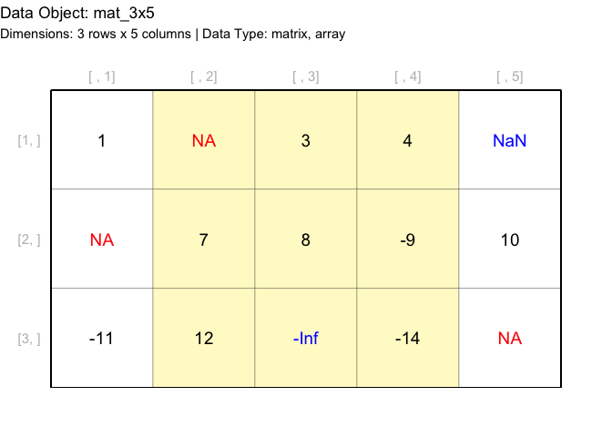 README-ggplot2-example-2.png