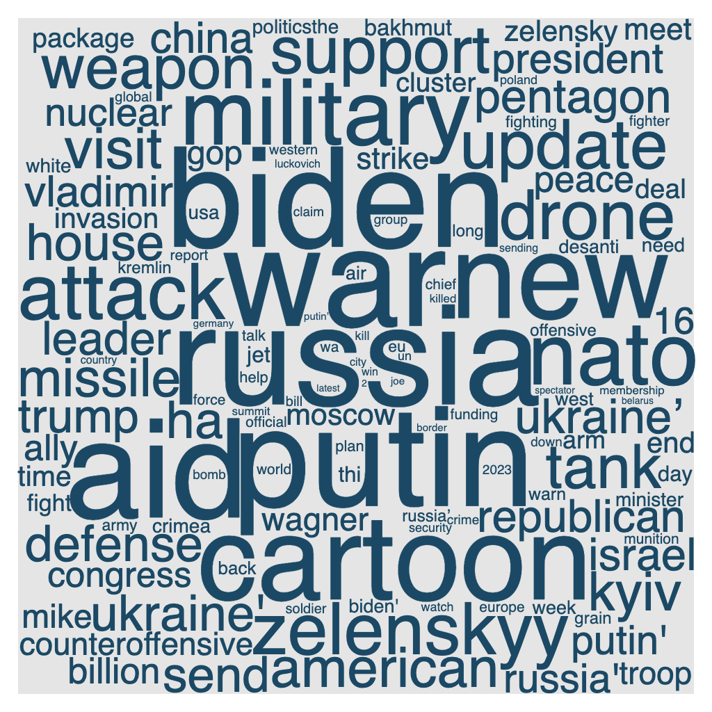 test-wordcloud.png