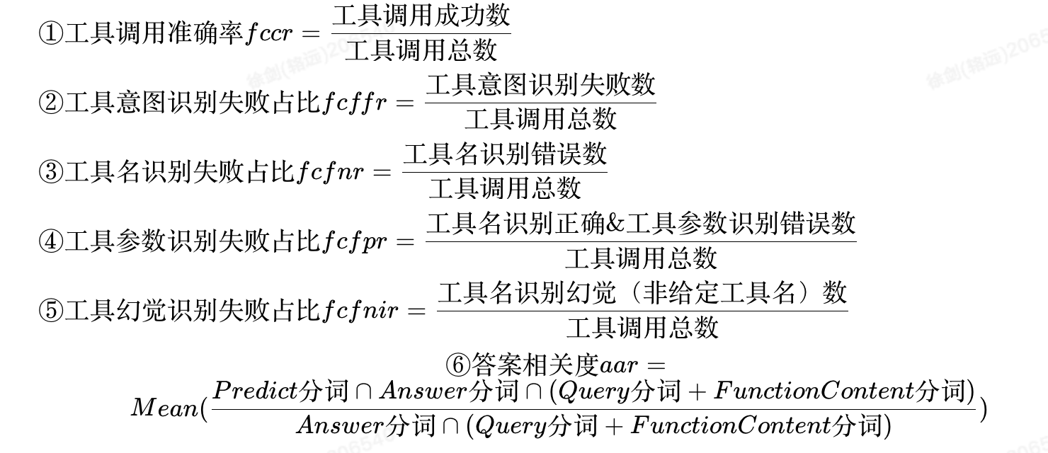 toolLearning_performance_metrics.png