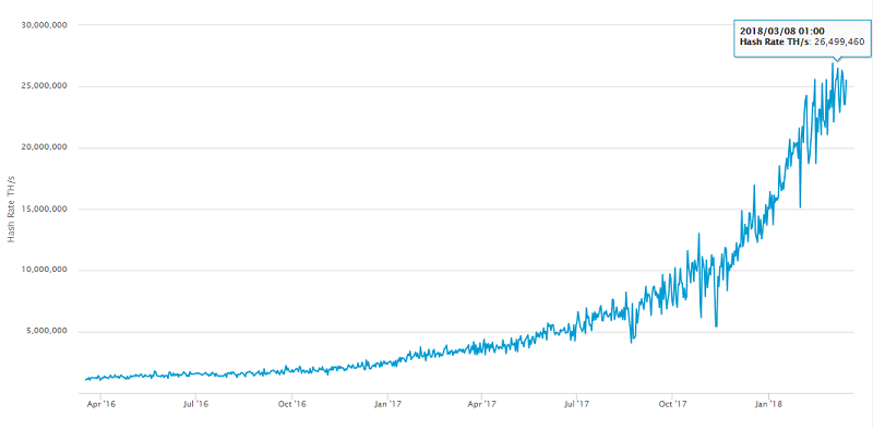 bitcoin-hashrate.png