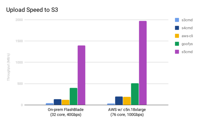 benchmark3.png