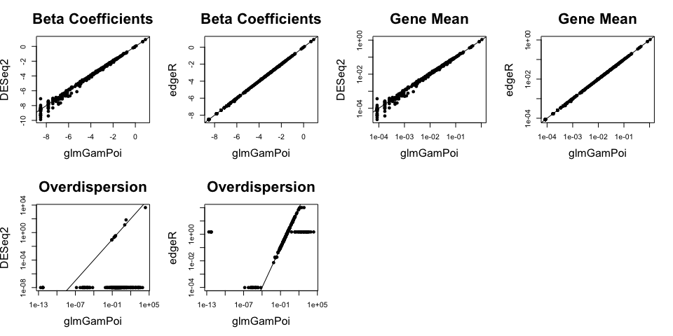 README-coefficientComparison-1.png