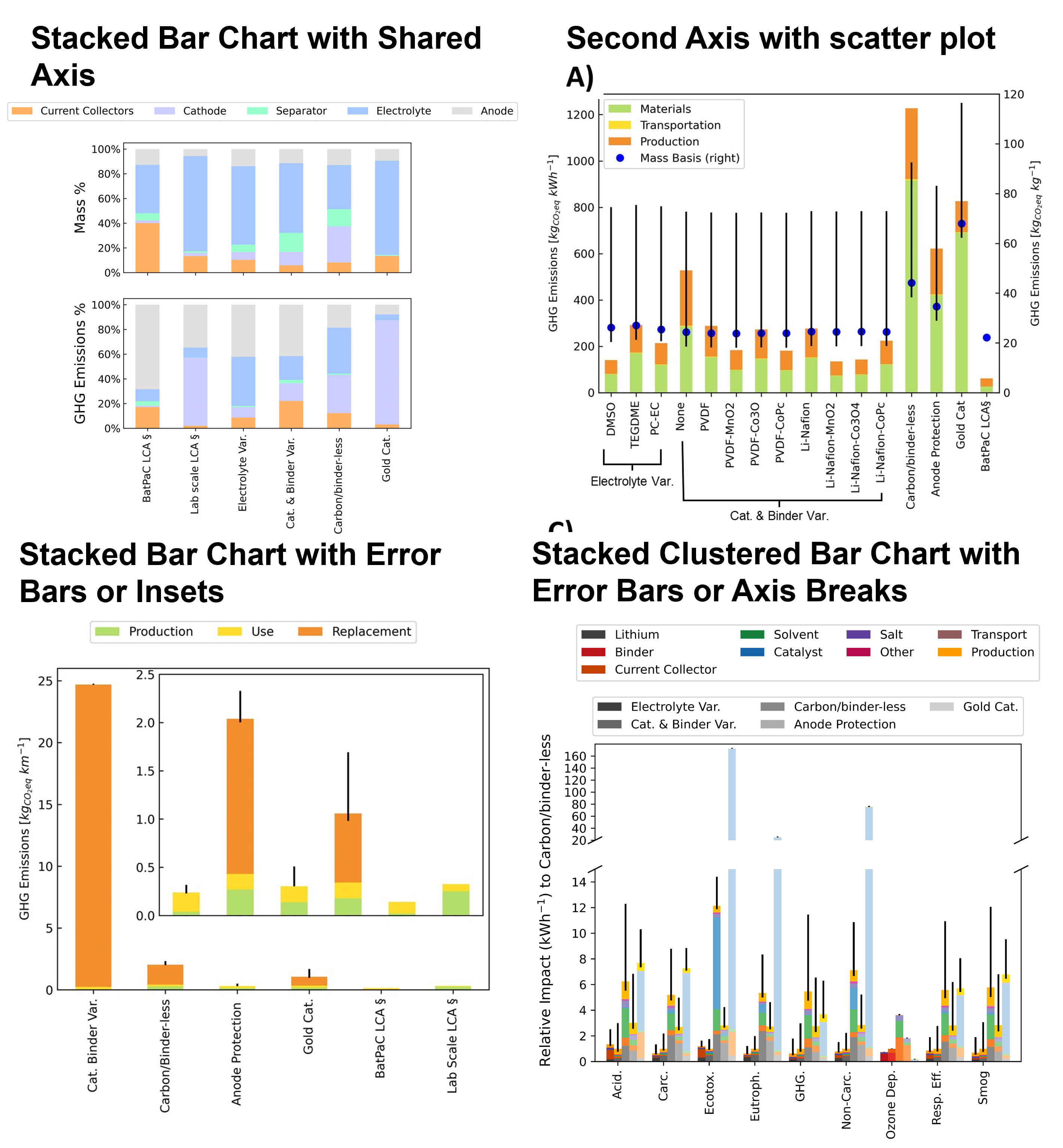 example_graphs.png