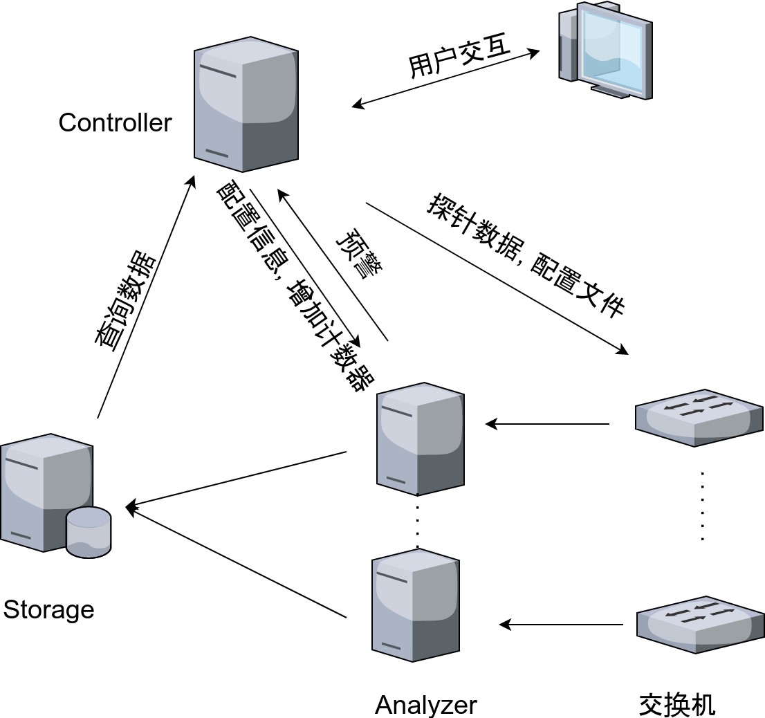 user_flow.png