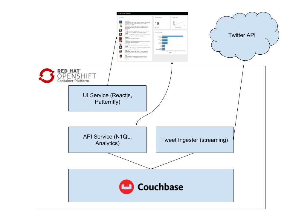 couchbase-app-1.png