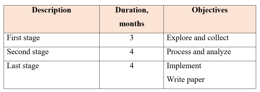 table_result_docx.png