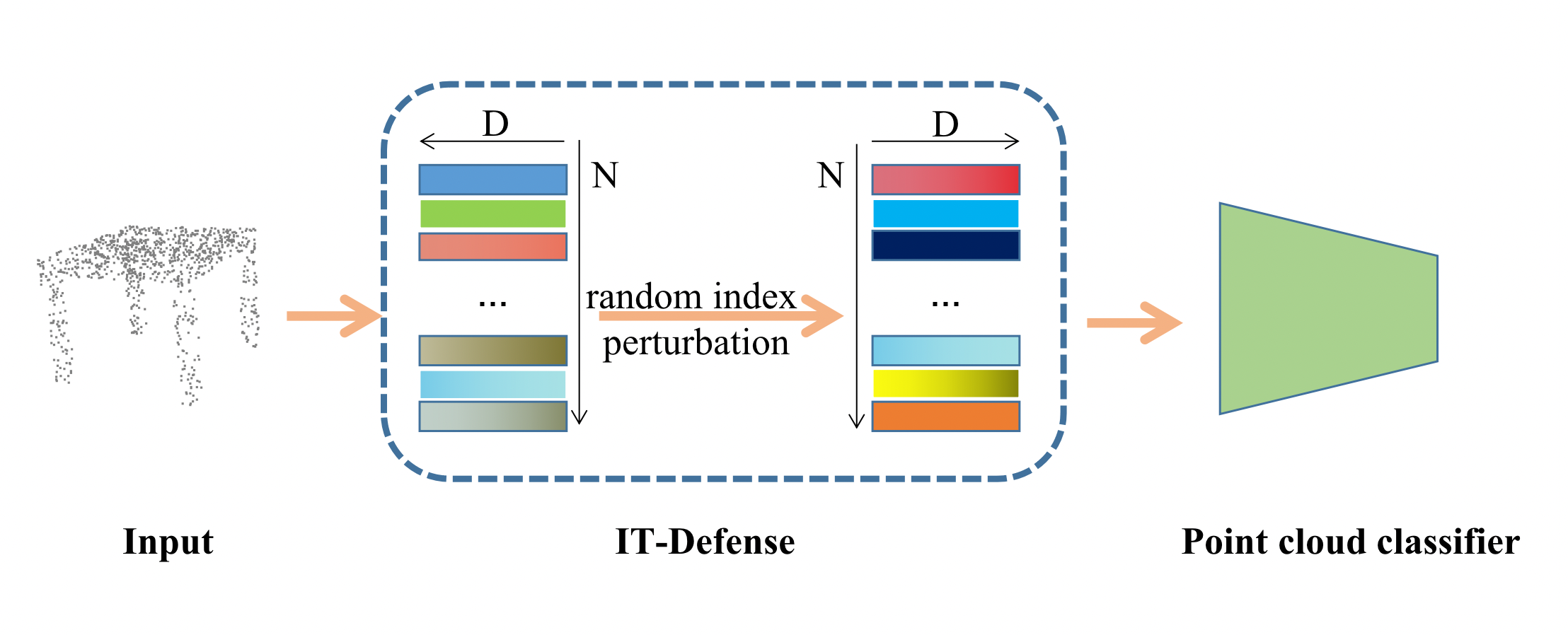 It_defense.png