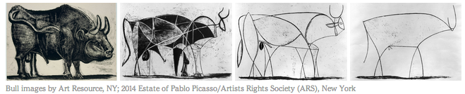 Picasso-Bull-Progression.png