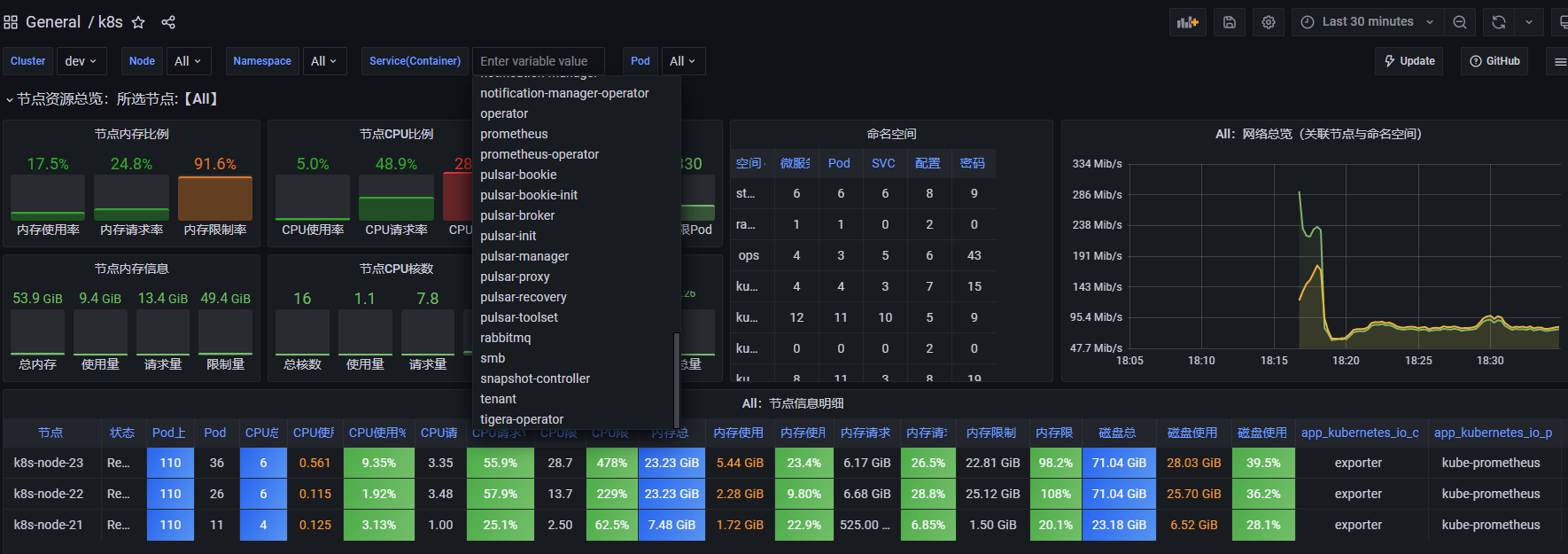 grafana-k8s.png