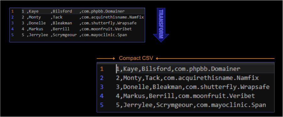 Compact-CSV.png