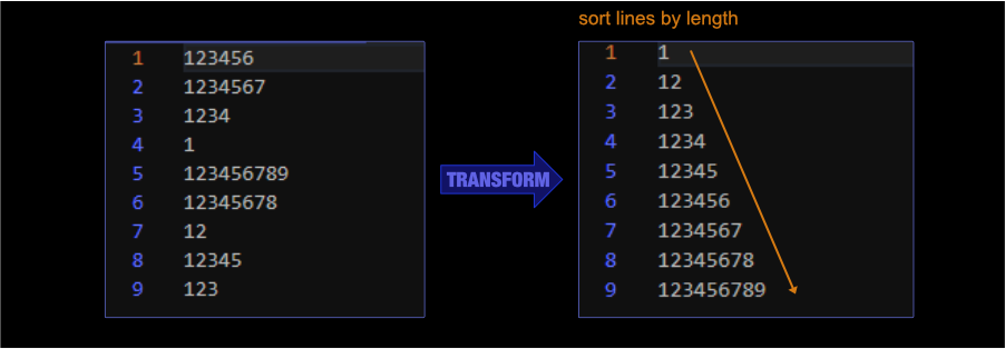 sort-lines-by-length.png