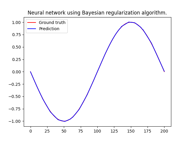 Bayesian_8.png