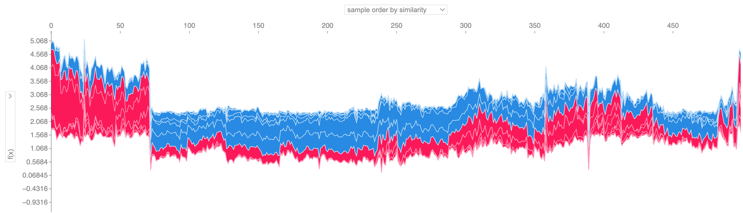 california_dataset.png