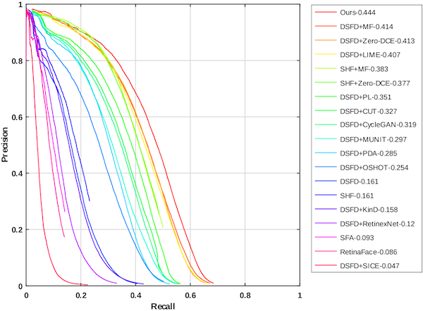 Comparison-Results.png