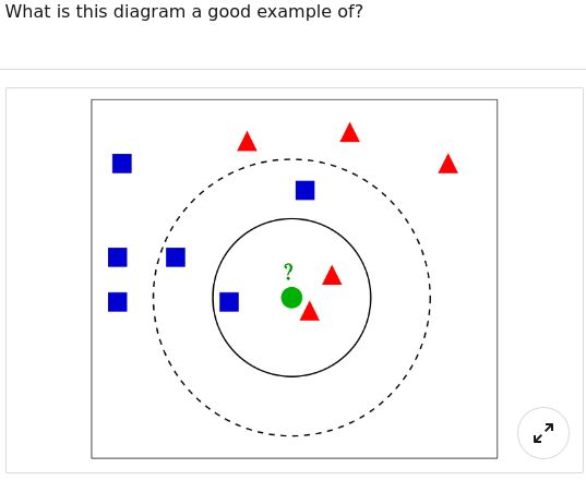 machine-learning_Q45.jpg